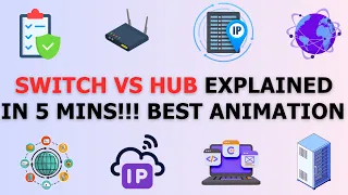 Hub vs Switch Explained Simply Networking Basics for CCNA Switch Explained Simply
