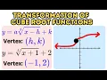 Transformation of Cube Root Function Explained Using Desmos Graphing Form of Cubic Function