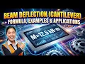 Beam Deflection Cantilever Calculator Formula Examples Applications
