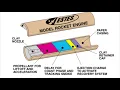 The Science Behind a Model Rocket Engine