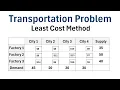 Operations Research Solving the Transportation Problem Using the Least Cost Method