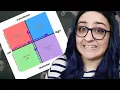 I take the political compass test