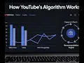The Secret Behind YouTube s Algorithm