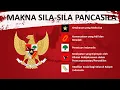 Download Lagu MAKNA SILA SILA PANCASILA