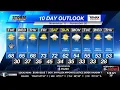 Veterans Day Warm Up - Tuesday Morning KLKN Forecast