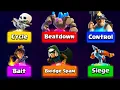 5 PRO Tips for Every Deck Strategy in Clash Royale