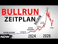 Download Lagu The Ultimate BULLRUN Schedule 2025!