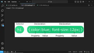 3 CSS Syntax