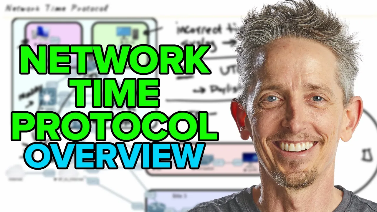 What is Network Time Protocol (NTP)?