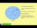Population and Samples Advantages and Disadvantages of Census