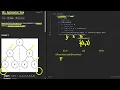Leetcode 101 Symmetric Tree Mirror Check Tree Perfect