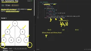 Leetcode 101 Symmetric Tree Mirror Check Tree Perfect