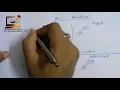 Basic AVL tree Rotations for insertion operations Bengali