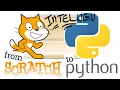 PYTHON DATA TYPES Tuple Range Set TELUGU