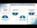 SAP ABAP Free Online Training ABAP Training 101 ABAP Tutorial Made Easy