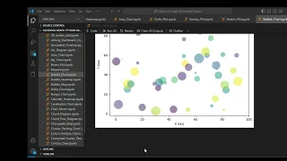 How to Make Bubble Charts in Python Data Visualization Tutorial