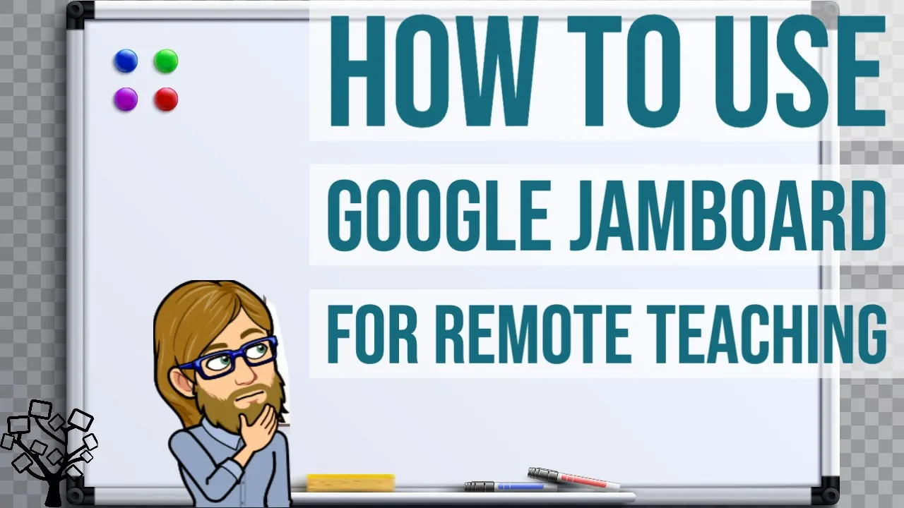 How I Create Interactive Digital Notebooks Using Google Slides (FREE TEMPLATE INCLUDED!). 