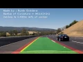 Perspective Transform Convolution Lane Finding