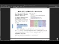 Lit Circle 1 - Whole Class Instructions