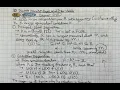 Using LLMs for Math Self Learning