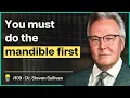 The Case Against Custom Plates Dr Steven Sullivan