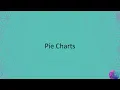 Pie Charts