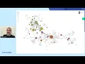 015 Demystifying Graph Analytics With Visualization - NODES2022