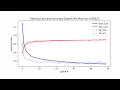 Lecture 6 6 - Model selection and regularization