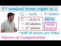 DFA examples 3rd symbol from right in string is a TOC GATE NET