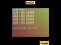 Program to replicate a string