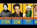 Dustin Hoffman Paychecks For Every Movie He Ever Made All Actors Paycheck Data