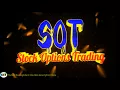 The Right Time to Choose CALL or PUT || Options Trading Strategies
