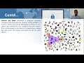 KD Session Graphical Password Authentication by Adeshina