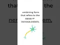 Medical Terminology Combining Form -