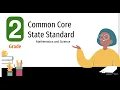 Parents NC 2nd Grade Core State Standards in Mathematics and Science