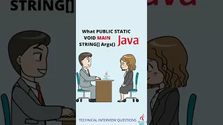 What is PUBLIC STATIC VOID MAIN STRING Args in JAVA Most Asked interview Question