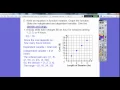 Performance Task Review for Test - Module 3