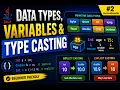Java Data Types Variables Type Casting Explained Java Fundamentals