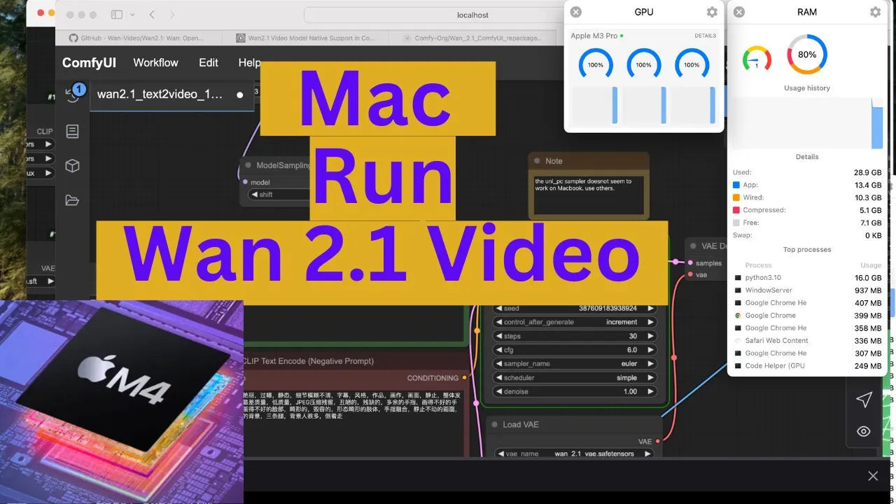 Macbook run Wan 2.1 AI Video generation locally - Mac AI Tutorial Video Thumbnail