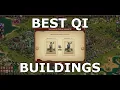 Forge of Empires Ranking Quantum Incursion Buildings