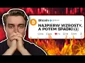 Download Lagu ⚠️ BITCOIN: NADCHODZI DRUGA FALA! 99% tego NIE WIDZI. Download Lagu ⚠️ BITCOIN: NADCHODZI DRUGA FALA! 99% tego NIE WIDZI.