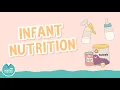 Infant Nutrition Mother Baby Nursing