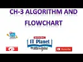 IT PLANET CLASS 5 CHAPTER 3 FLOWCHART ARMY EDITION ARMY SCHOOL