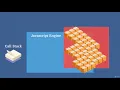 12 Call Stack and Memory Heap