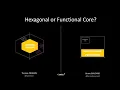 Live coding Beyond the hexagonal architecture Functional Core