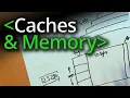 How CPU Memory Caches Work - Computerphile