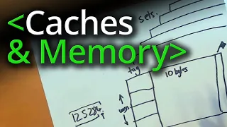 How CPU Memory Caches Work - Computerphile