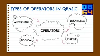 Operators and Expressions in QBASIC Programming Part I