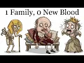 The Most Inbred Rulers Through The Entire History