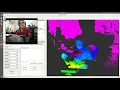 Kinect ROS face tracking